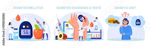Diabetes. Doctors testing blood for glucose, using glucometer for hypoglycemia or hyperglycemia diagnosis. Laboratory equipment, syringe. Physician measuring sugar level. World diabetic awareness day