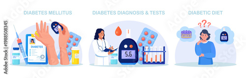 Diabetes. Doctors testing blood for glucose, using glucometer for hypoglycemia or hyperglycemia diagnosis. Laboratory equipment, syringe. Physician measuring sugar level. World diabetic awareness day