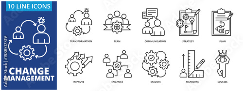 CHANGE MANAGEMENT  icon set collection in outline style. Containing Transformation , Team, Communication,  strategy, plan, improve, engage, execute, mearsure, succes