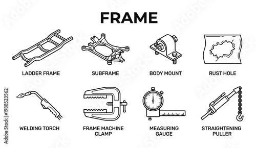 Car frame components and tools for automotive repair and restoration projects