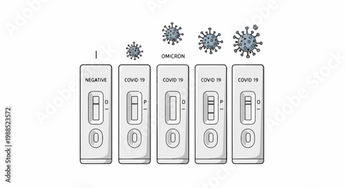 Five COVID-19 test kits display varied results, with Omicron virus illustrations above