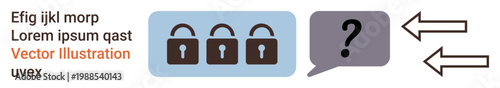 Cybersecurity, data protection, communication, digital security, information flow, encryption. Three locked padlocks, a question mark in a speech bubble and arrows. Cybersecurity and data protection