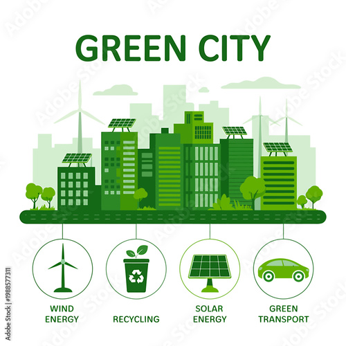 Concept of a green city illustrating sustainable energy sources and ecofriendly urban living