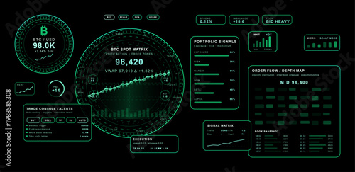 Futuristic Bitcoin Trading Dashboard HUD Interface. Cryptocurrency trading on the stock market, a futuristic platform HUD. Crypto trading interface with BTC and USD pricing. Vector elements set