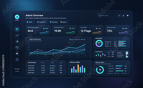 Admin Overview Analytics Dashboard Interface in Dark Blue. Modern dark-mode admin dashboard with traffic, acquisition, operations, balance, trend charts, task streams, channel mix. Vector UI panel