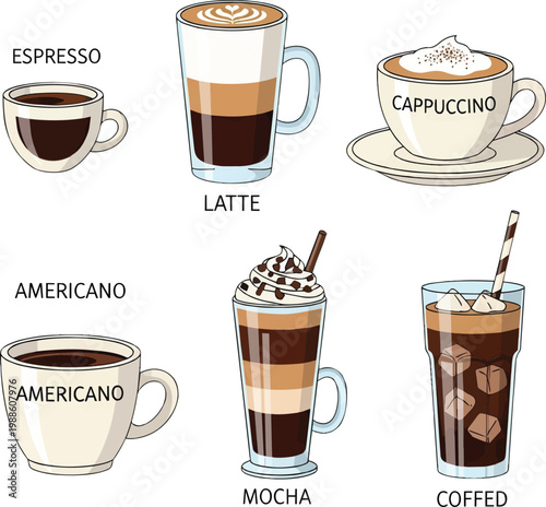 Diverse Collection of Coffee Drink Vector Illustrations with Detailed Labels for Espresso Latte Cappuccino Americano Mocha and Iced Coffee Drinks in Different Glass and Cup Styles Drawing