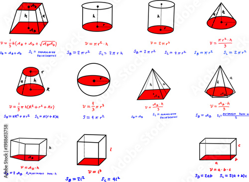Collection of 3D geometric shapes with volume formulas, including cylinders, cones, spheres, cubes, and prisms, illustrated for math education.