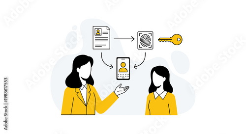 A woman in a yellow blazer explains identity verification using a document, a fingerprint scanner, and a smartphone to a colleague in a bright setting.
