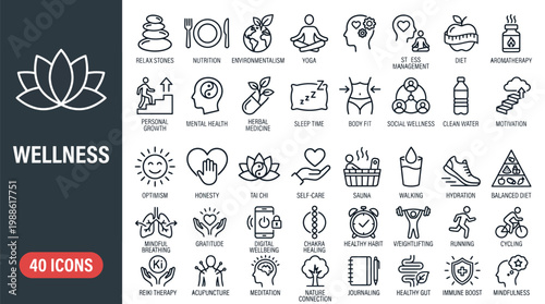 Wellness thin line icon set. Improving and restoring physical, mental and emotional health. Yoga, wellbeing, relaxation, spa, healthcare, aromatherapy - stock vector.