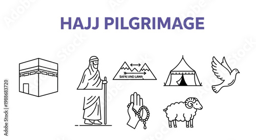 A collection of minimalist line icons representing the sacred Hajj pilgrimage rituals and elements in Islam, ideal for religious and cultural content