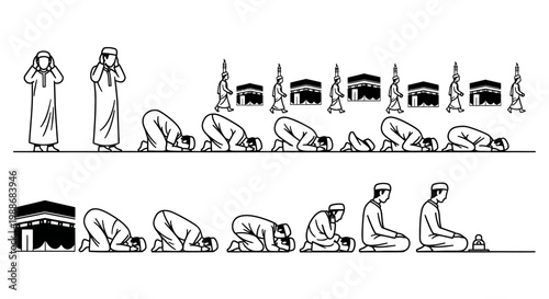 Illustrative depiction of Islamic prayer movements, including standing, bowing, and prostrating, with Mecca landmarks