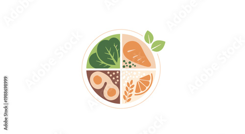 Balanced diet plate with various food groups.