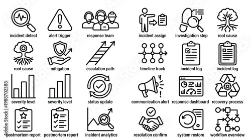 Incident management and response icons for system troubleshooting and technical operations.