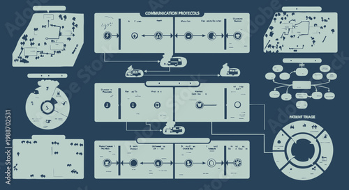Communication protocols infographic flowchart patient triage medical