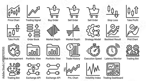 Investment platform icon collection featuring shopping cart orders and market depth views.