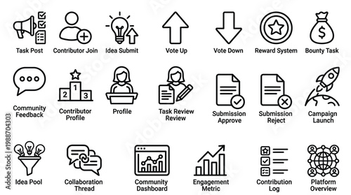 Crowdsourcing and community contribution outline icon set for online platforms.