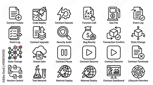 Smart contract lifecycle icon set including create, deploy, execute, function call, and gas fee.