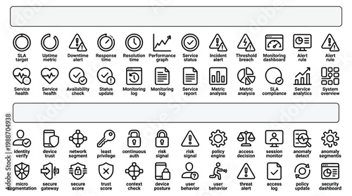 System monitoring and security icon set including sla target, uptime, downtime, and response time.