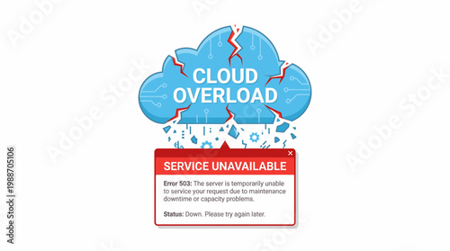 Cloud Computing Service Unavailable Due to Server Overload and Technical Capacity Problems Error 503