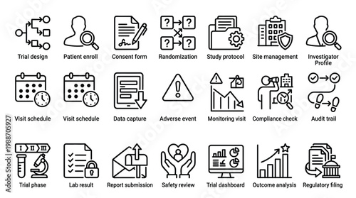 Clinical trial process icons outlining design, patient enrollment, and regulatory steps.