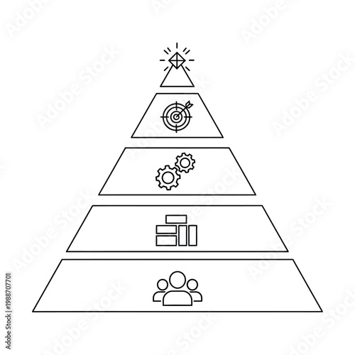 Leadership and Team Direction Diagram with Key Elements for Effective Team Management and Guidance.