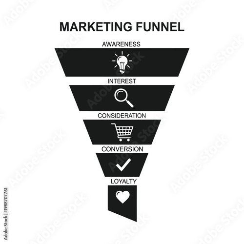 Leadership and Team Direction Diagram with Key Elements for Effective Team Management and Guidance.