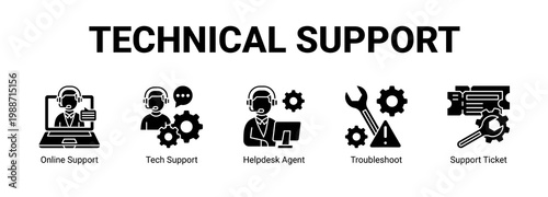 Technical Support web banner icon concept, with Online Support, Tech Support, Helpdesk Agent, Troubleshoot.