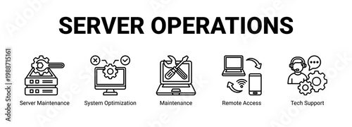 Server Operations web banner icon concept, with Server Maintenance, System Optimization, Maintenance, Remote Access.