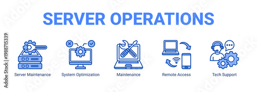 Server Operations web banner icon concept, with Server Maintenance, System Optimization, Maintenance, Remote Access.