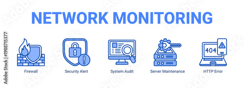 Network Monitoring web banner icon concept, with Firewall, Security Alert, System Audit, Server Maintenance.