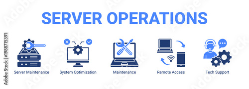 Server Operations web banner icon concept, with Server Maintenance, System Optimization, Maintenance, Remote Access.