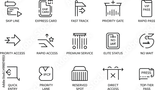 Set of icons for priority access and services skip line