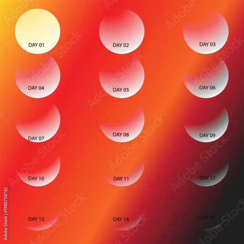 A complete fifteen day lunar cycle progression chart on a vibrant gradient background