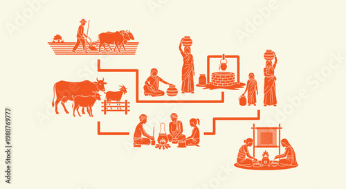 Orange Monochromatic Vector Illustration of Rural Indian Village Scenes with Farming and Cooking