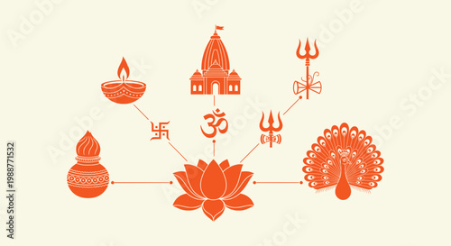 Orange Hindu religious symbols vector set including Om, Swastika, Lotus, Temple and Trishul icons.
