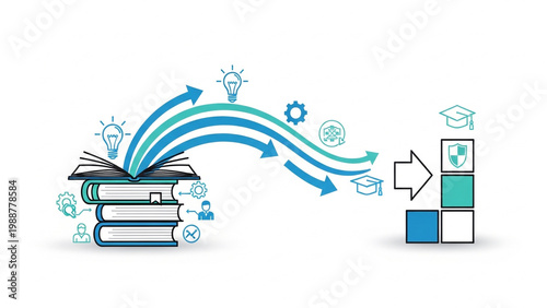 Knowledge Transfer from Books to Education Icons – Learning, Education and Knowledge Sharing Concept