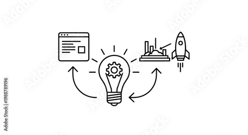 Business Idea Incubation and Launch Process: Lightbulb, Gears, Rocket, and Website