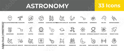 outline astronomy icons set - dioptra, aerolite, relativity. editable vector for web and mobile ui
