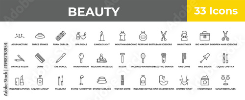 outline beauty icons set - eye pencil, liquid makeup, cucumber slices on face. editable vector for web and mobile ui