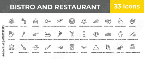 outline bistro and restaurant icons set - strainer with handle, manual mixer, complete hamburger. editable vector for web and mobile ui