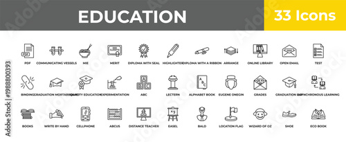 outline education icons set - quality education, write by hand, eco book. editable vector for web and mobile ui
