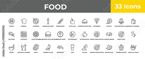 outline food icons set - fuqi feipian, alcoholic drinks, bowl of food. editable vector for web and mobile ui