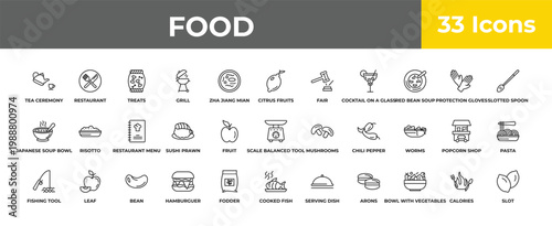outline food icons set - restaurant menu, leaf, slot. editable vector for web and mobile ui