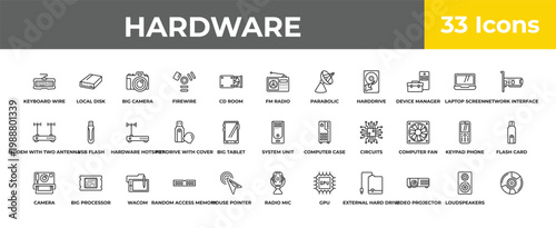 outline hardware icons set - hardware hotspot, big processor, . editable vector for web and mobile ui