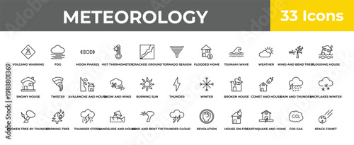 outline meteorology icons set - avalanche and house, burning tree, space comet. editable vector for web and mobile ui