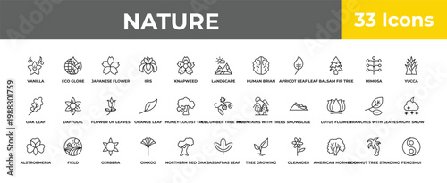 outline nature icons set - flower of leaves, field, fengshui. editable vector for web and mobile ui