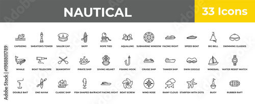outline nautical icons set - seaworthy, one kayak, rubber raft. editable vector for web and mobile ui