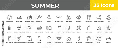 outline summer icons set - yatch boat, refreshing cold drink, pamela. editable vector for web and mobile ui