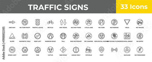 outline traffic signs icons set - keep left, airport, no fireworks. editable vector for web and mobile ui