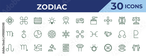 outline zodiac icons set - projection, virgo, leo. editable vector for web and mobile ui